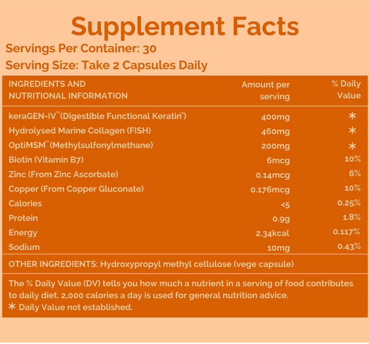 Kiri10 – Glow Keratin Capsules – 60 capsules supplement nutritional information