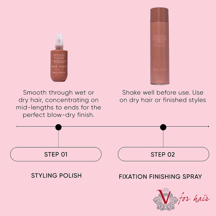 NAK - Fixation Finishing Spray - 400g routine