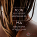 NAK - Hydrate Conditioner - 2 Sizes Available statistics