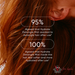NAK - Hydrate Detangle Mist - 250ml statistics