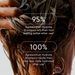 NAK - Hydrate Shampoo - 2 Sizes Available statistics