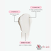 NAK - Nourish Conditioner - 2 Sizes Available facts
