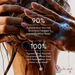 NAK - Nourish Shampoo - 2 Sizes Available statistics